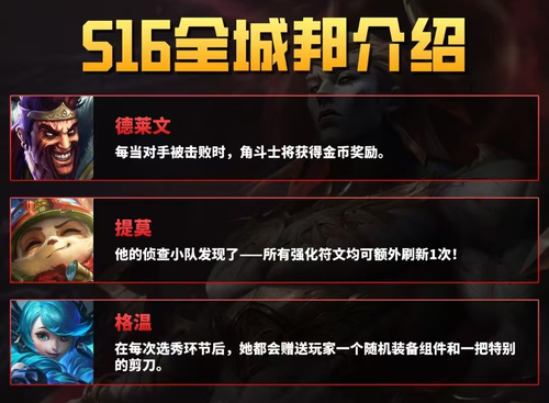 云顶之弈s16全城邦效果一览-云顶之弈s16赛季城邦效果是什么