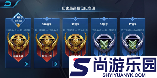 王者荣耀S42赛季段位继承规则