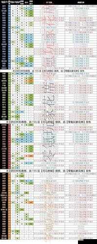 三国志13深度解析，阎柔武将全面介绍及其数据技能一览