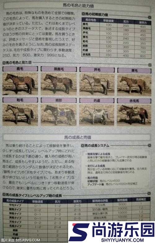 真三国无双8游戏攻略