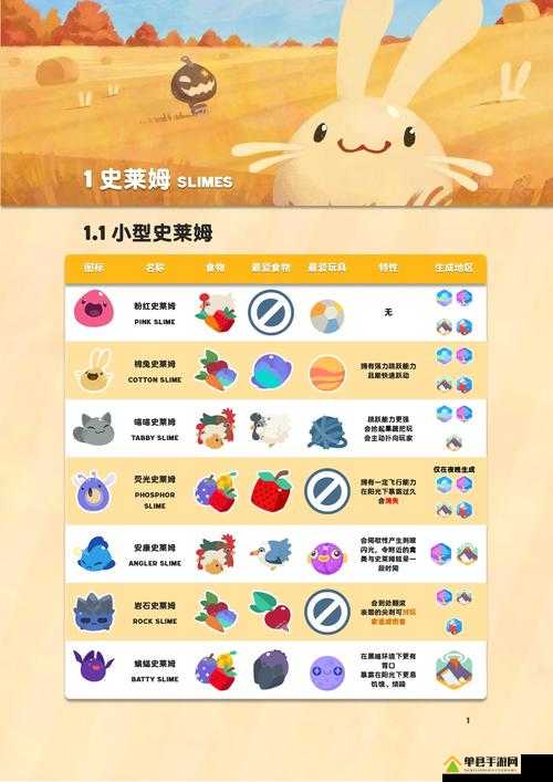 史莱姆牧场养殖全面心得，散养模式的优缺点剖析与高效养殖技巧分享