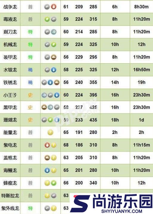 萌龙大乱斗官网版免费下载