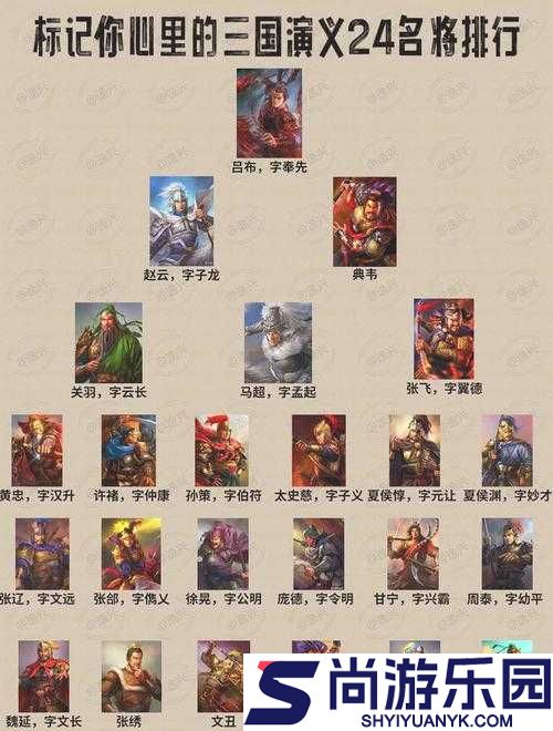 三国志13深度解析