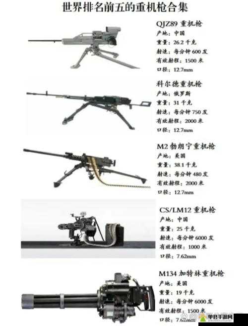英雄连2中M1910重机枪性能深度解析及全面介绍