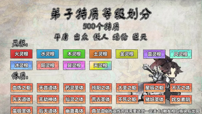 最强祖师10个必练角色-最强祖师值得培养人物