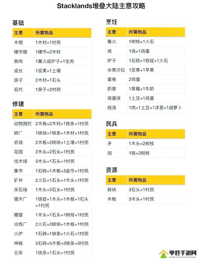 传送门骑士游戏中铁制开采钻的获取途径及详细合成方法解析