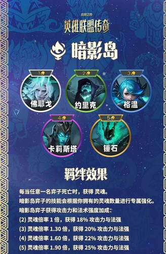 云顶之弈S16暗影岛羁绊效果一览-云顶之弈S16赛季暗影岛