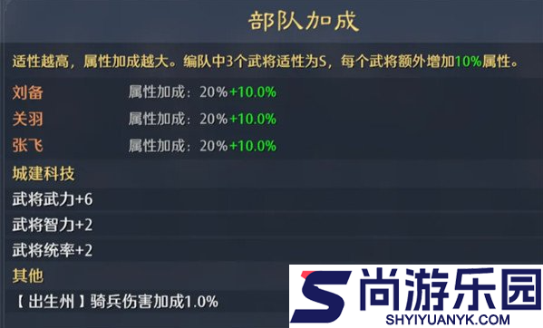 九牧之野拆迁队怎么配队