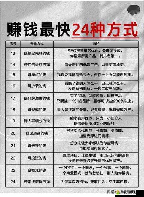 猎杀对决高效盈利策略，全面解析快速赚钱方法与技巧大揭秘