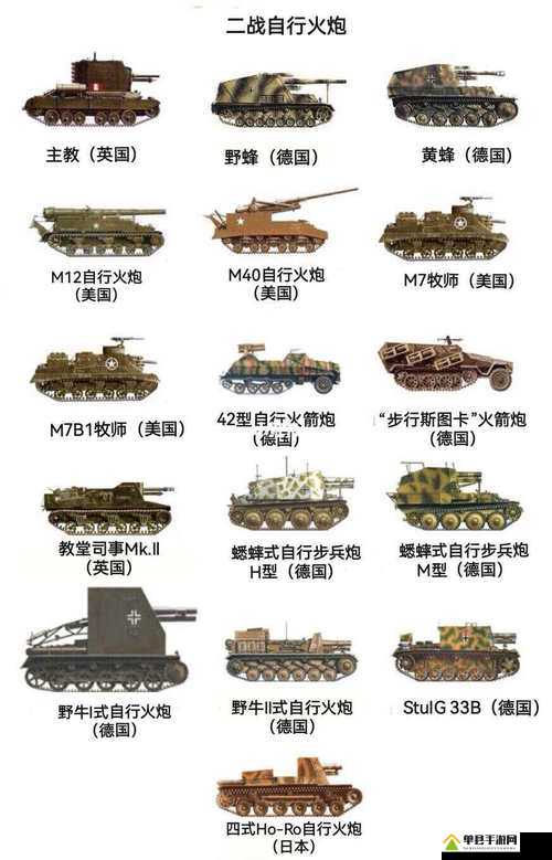 英雄连2中苏军自行火炮性能深度解析及全面介绍