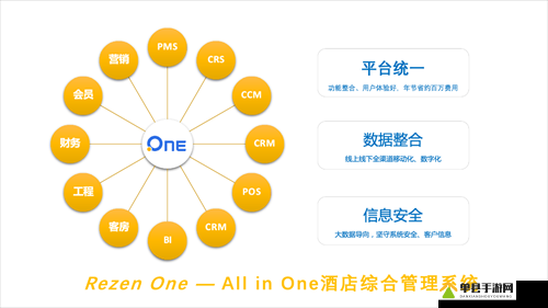 欧洲 Zoom One Business：高效协作的数字化平台
