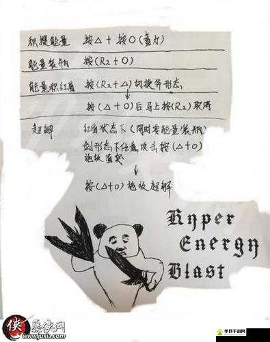 怪物猎人世界盾斧超解及快速超解详细按键操作方法与技巧介绍