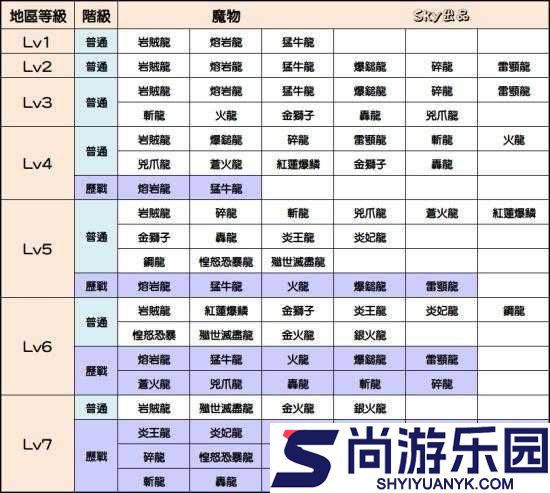 怪物猎人世界