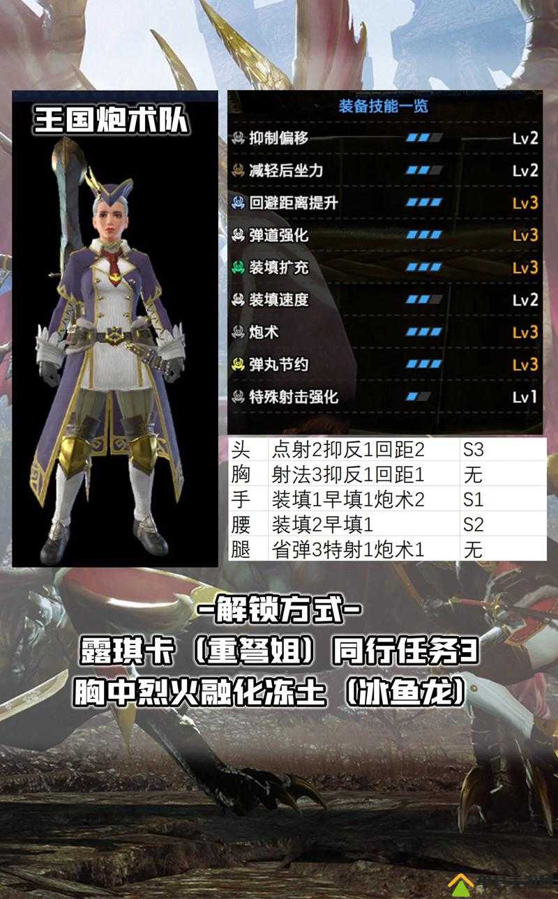 怪物猎人世界，全面解析旅团战衣获得方法，助你轻松获取炫酷装备