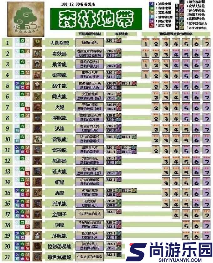 怪物猎人世界