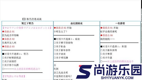 我的青春恋爱物语果然有问题汉化版下载