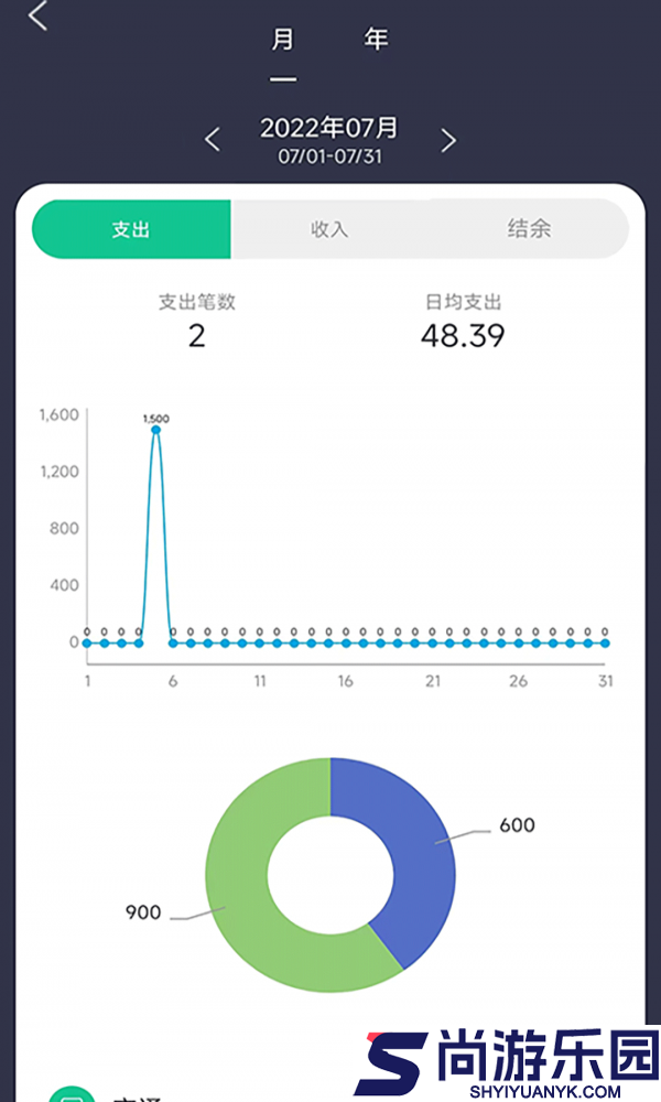 乐花账记账APP下载