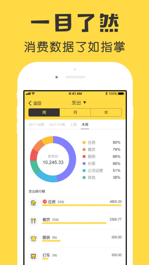 鲨鱼记账pro