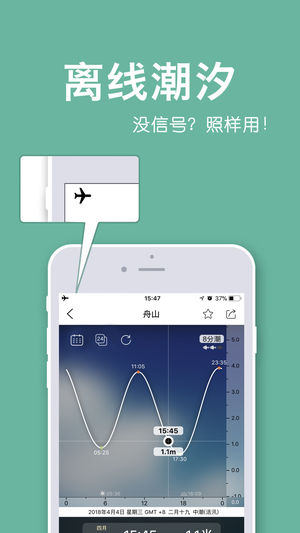 潮汐最新版