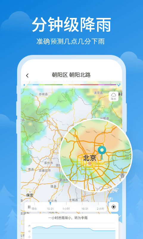 顺心天气预报
