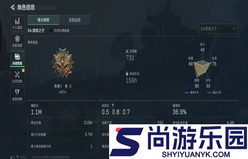 三角洲行动段位一览表