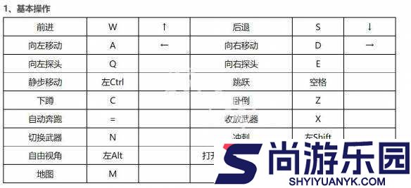 杀戮空间2全面解析