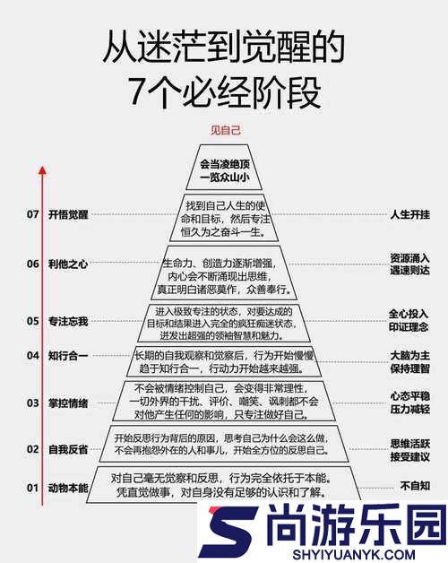 朋友换娶妻后的生活变化