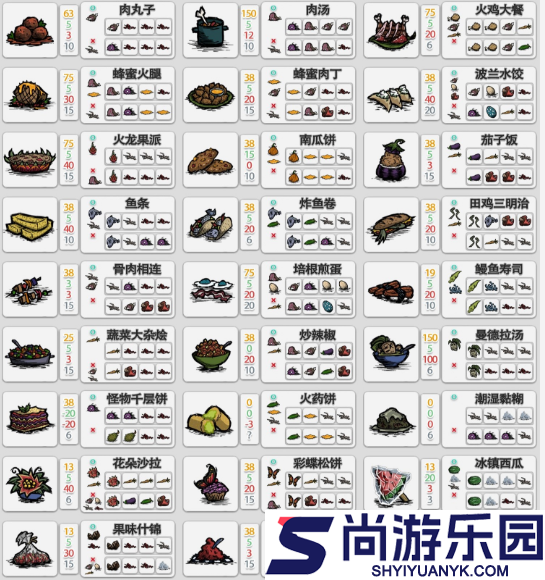 饥荒最新版下载