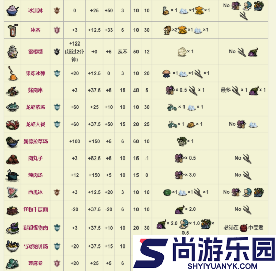饥荒最新版下载