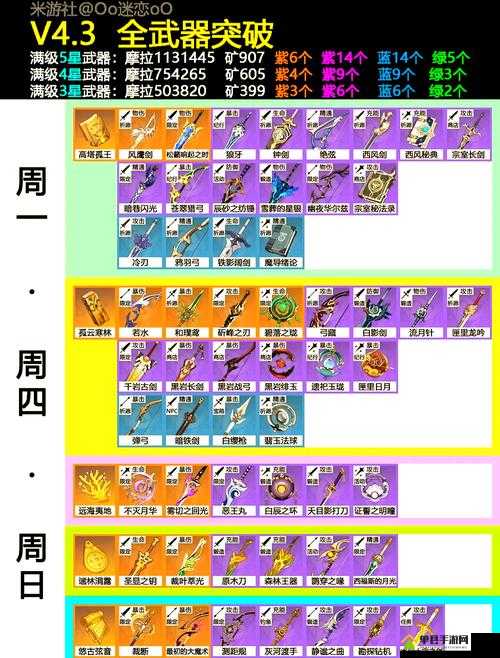 牧剑化神书全材料获取攻略，详解每种材料获得方法与途径