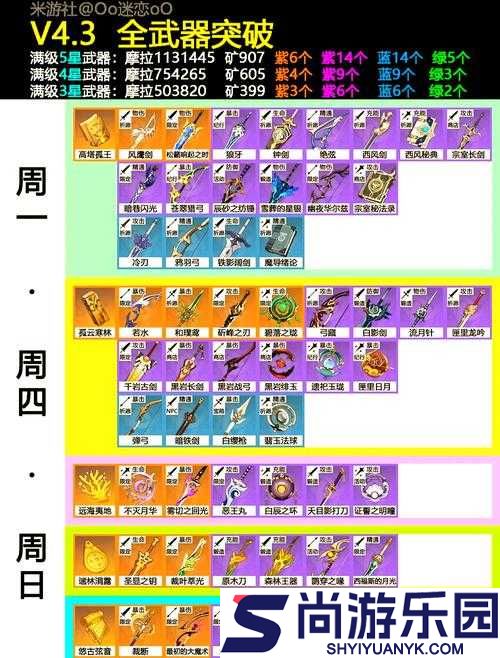 牧剑化神书全材料获取攻略