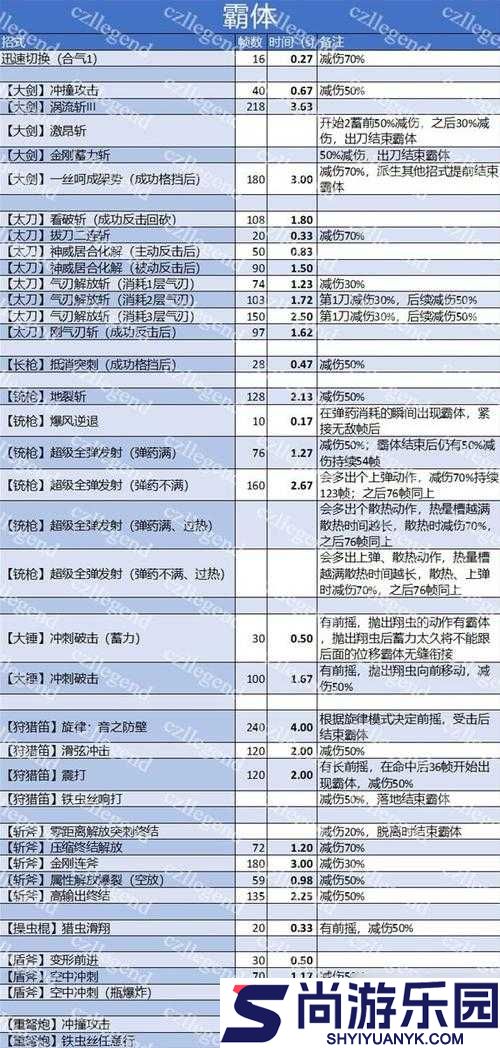 怪物猎人世界