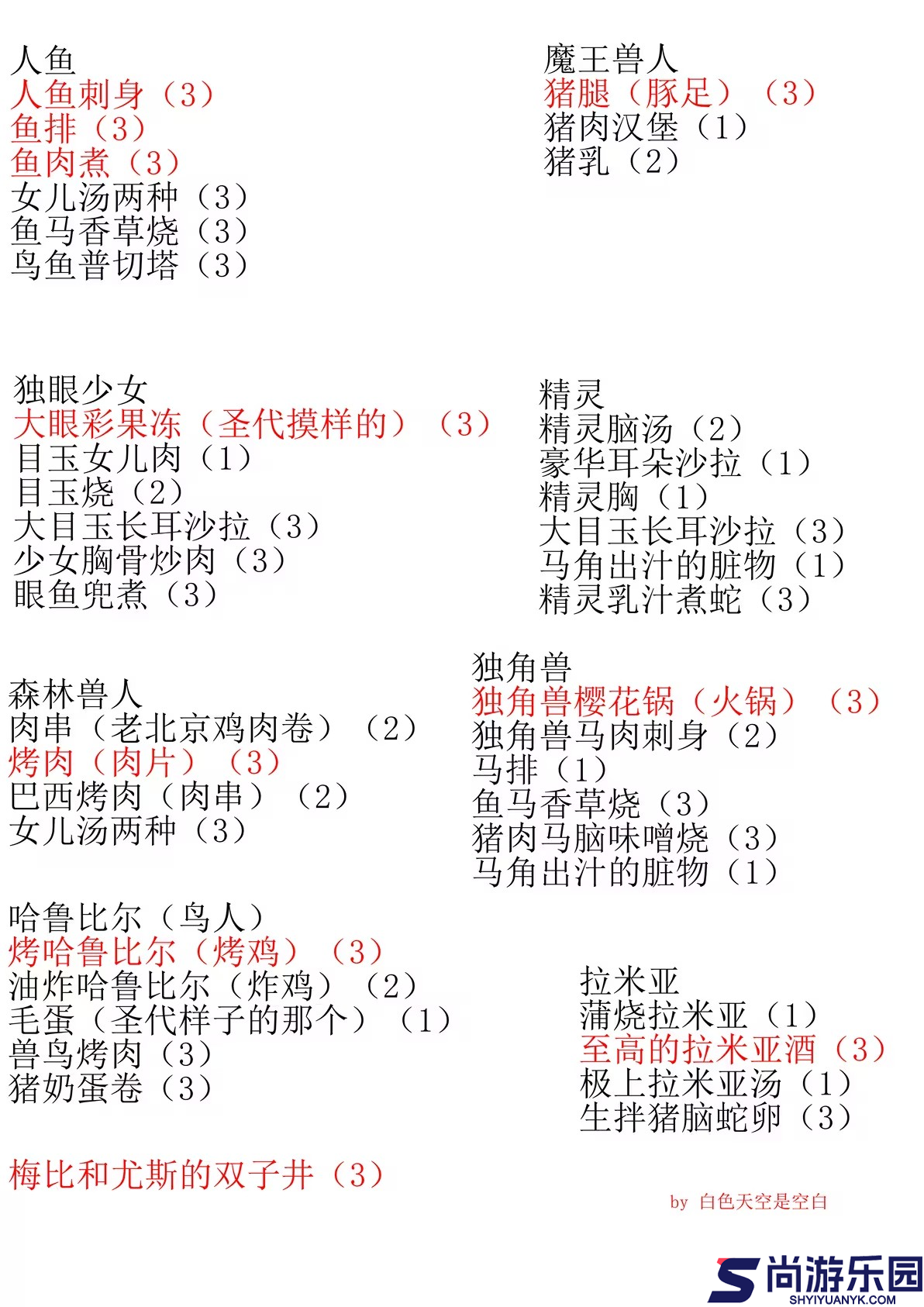 死馆2汉化版下载安装