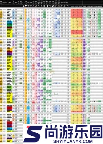 战争地带战斗指挥官游戏配置全解析