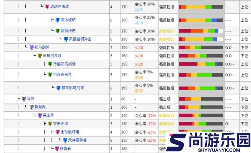 怪物猎人世界