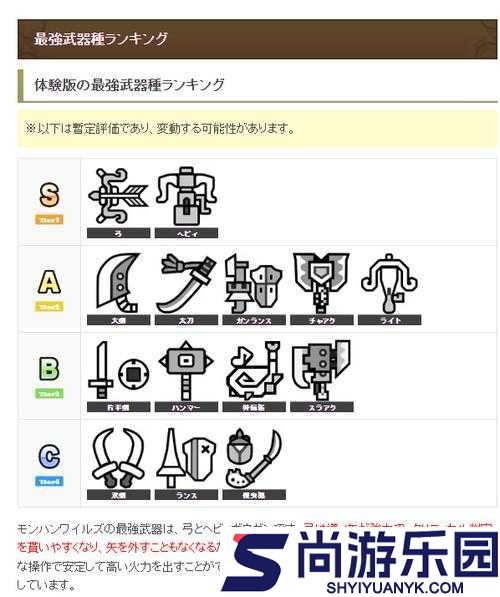 怪物猎人世界