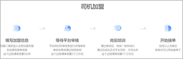 哎呦喂司机端手机版下载