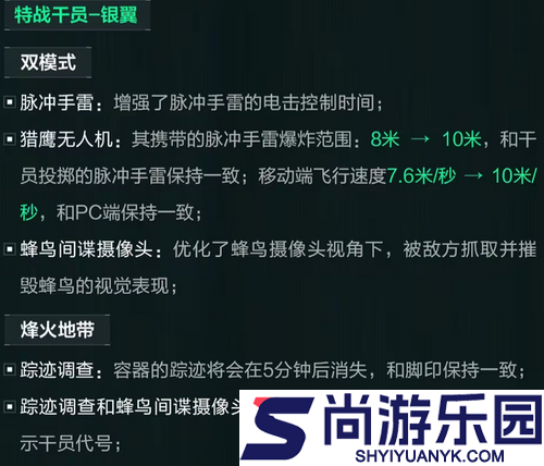 三角洲行动s7赛季干员改动一览