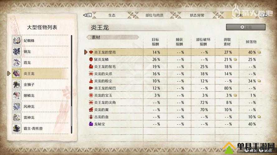 怪物猎人世界，全面解析炎王城塞图鉴、属性及必备素材指南