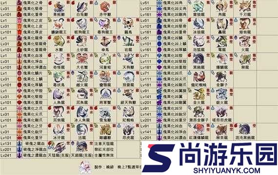 怪物猎人世界