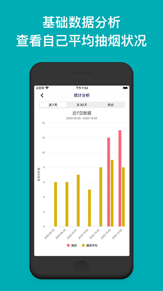 今日抽烟无广告