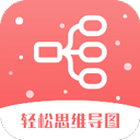 轻松思维导图