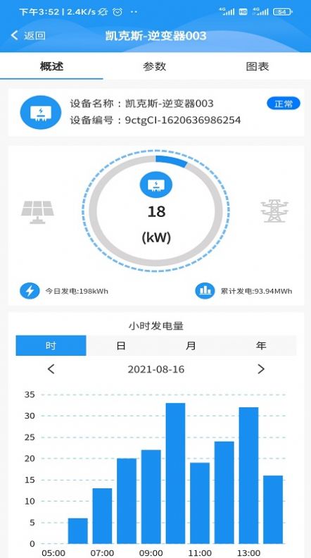 光伏智云