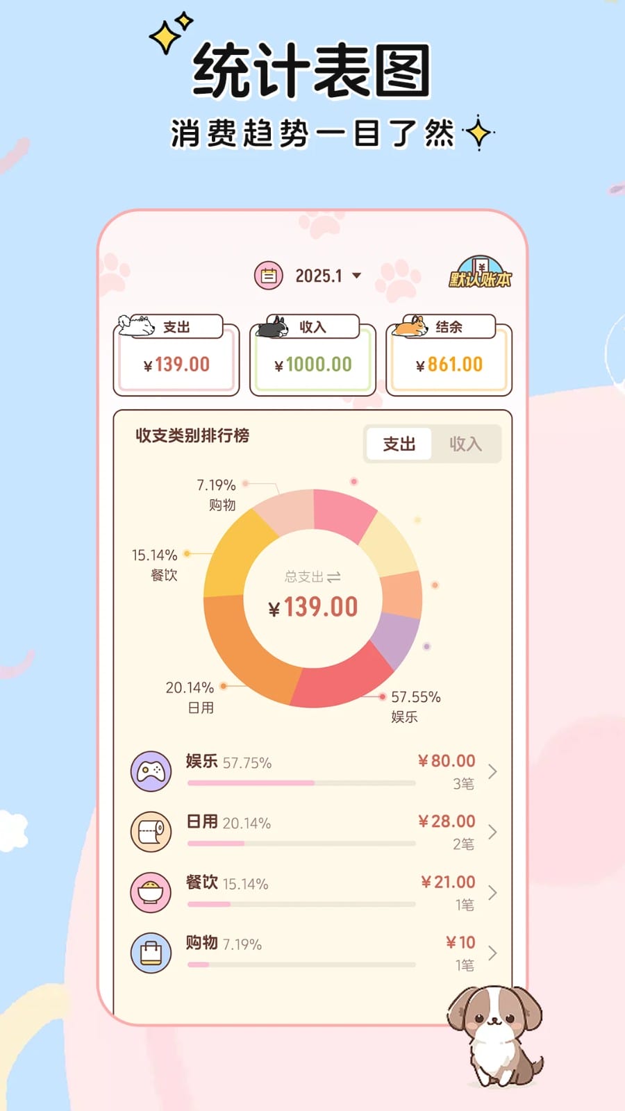 阿兜记账