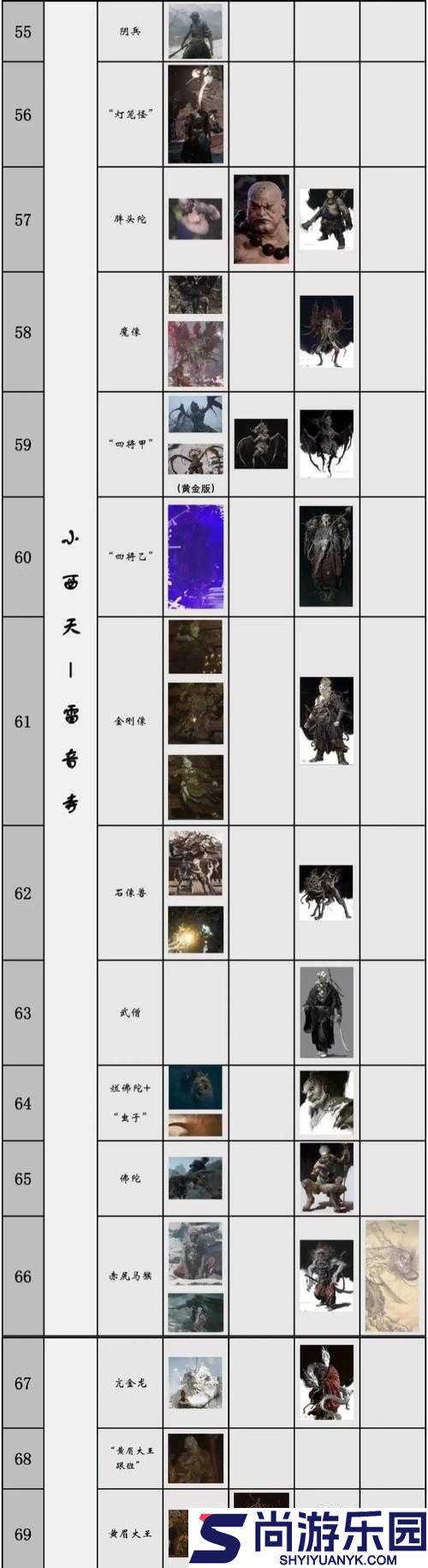 最终幻想1531个所有限时任务怪物及数量全面详细揭秘