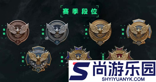 三角洲行动s7赛季段位继承表