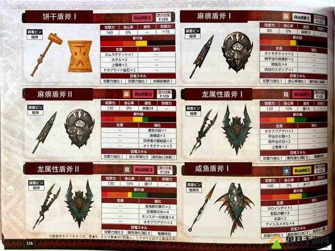 怪物猎人世界详细图鉴，龙骨盾斧II属性、素材及制作全解析
