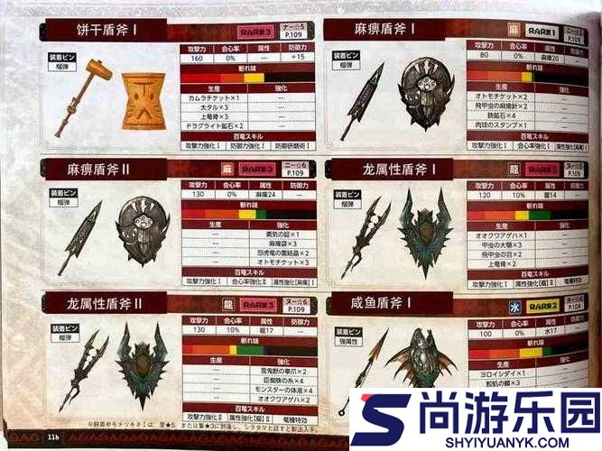 怪物猎人世界详细图鉴