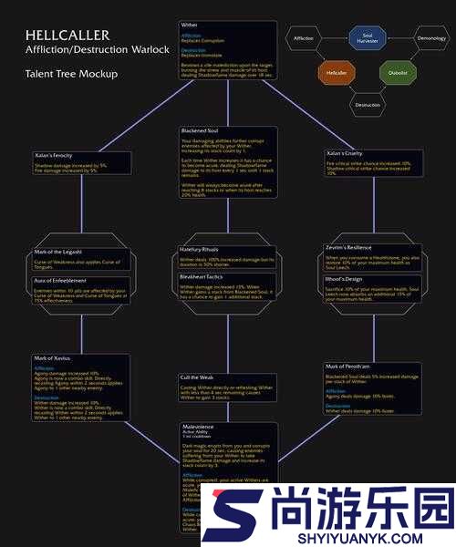 柴堆Pyre游戏深度解析