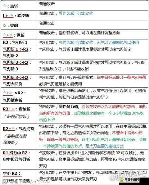怪物猎人世界，全面解析爆锤太刀II图鉴、属性及所需素材